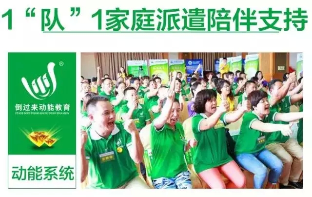 少年演講家特訓(xùn)營(yíng)