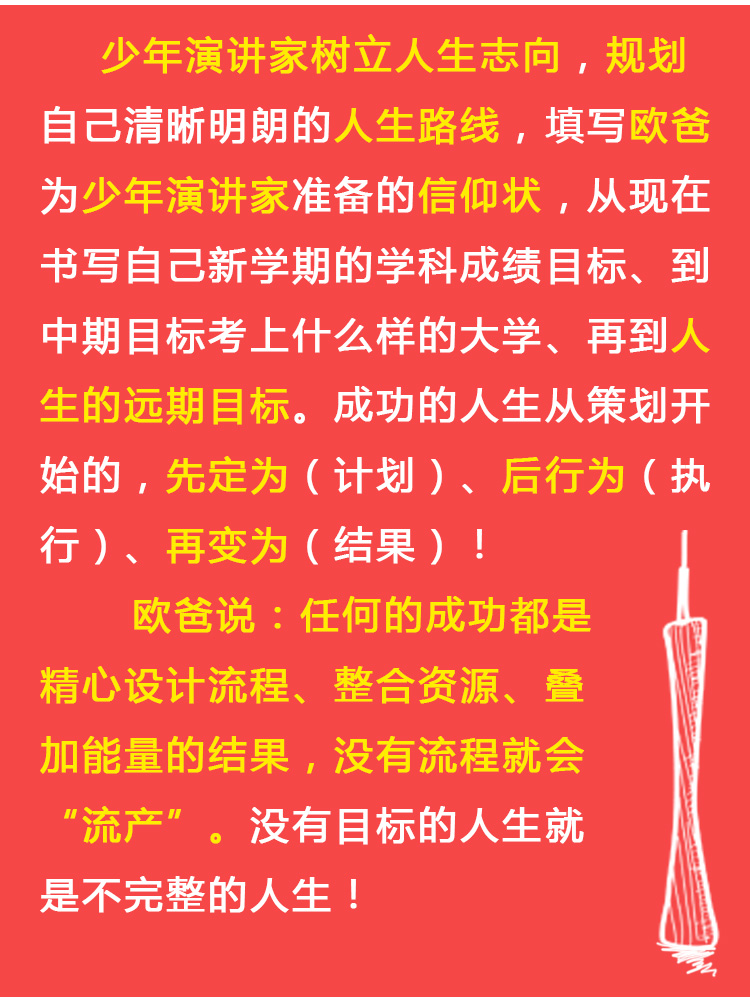 少年演講家國(guó)際動(dòng)能贏