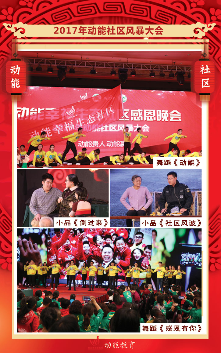 動(dòng)能社區(qū)